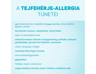 Mit kell tudni a tejfehérje-allergiáról?