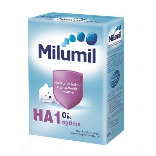Milumil Ha 1 Milumil Ha 1